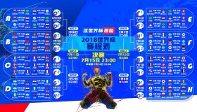 转会新闻-绝杀一刻！Doinb惊艳全场，加拿大队未来可期